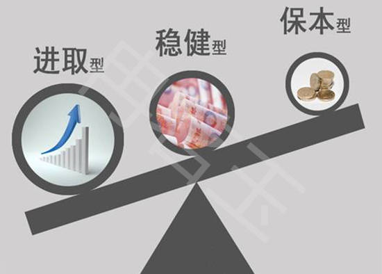 冉茗玉：黄金投资入门，新手如何入门黄金投资？