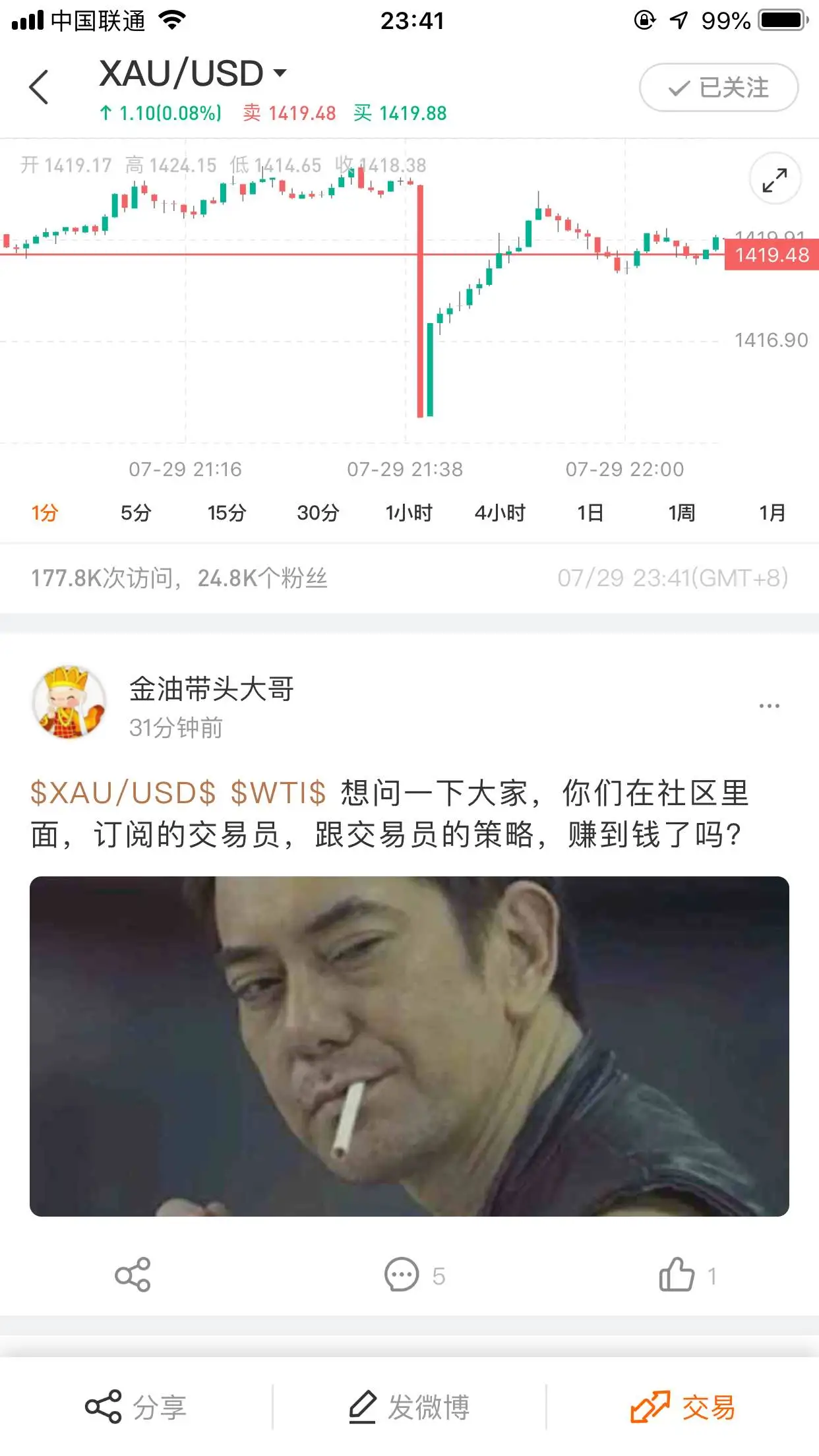 feed image