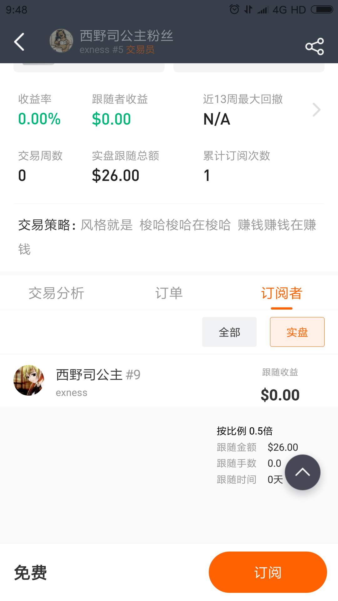 feed image