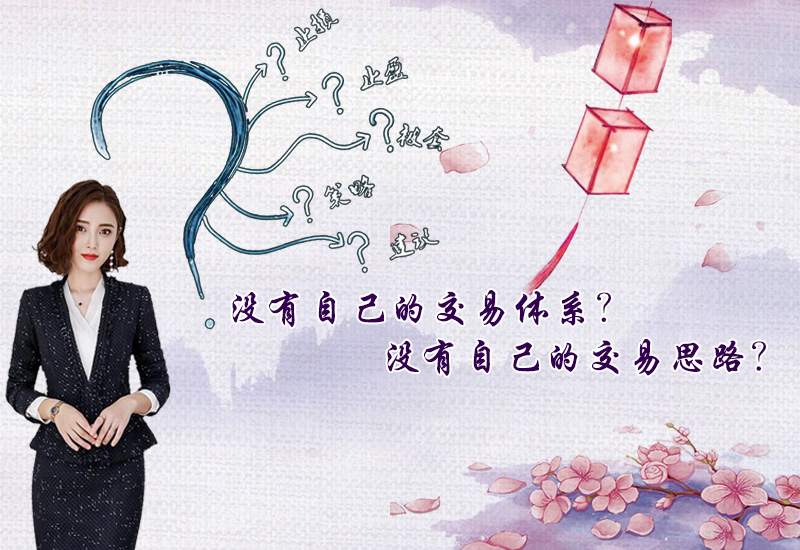 黄金美盘做多正确！耐心等待第三轮上涨！