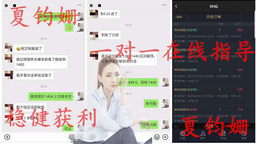夏钧姗：非农来袭！有哪些黄金投资技巧可以稳健获利？