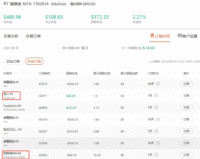 2019年8月总结：运气真好！