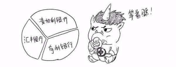 漫画科普港币的联系汇率制是如何一步步形成的