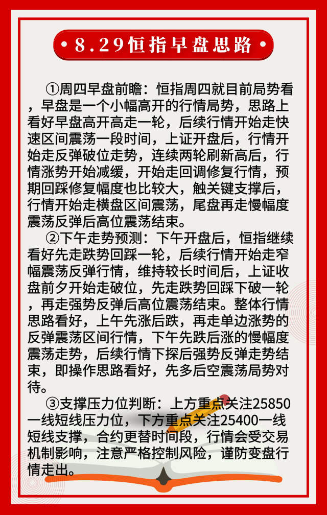踏浪点神：8.29恒指早盘分析及最新资讯