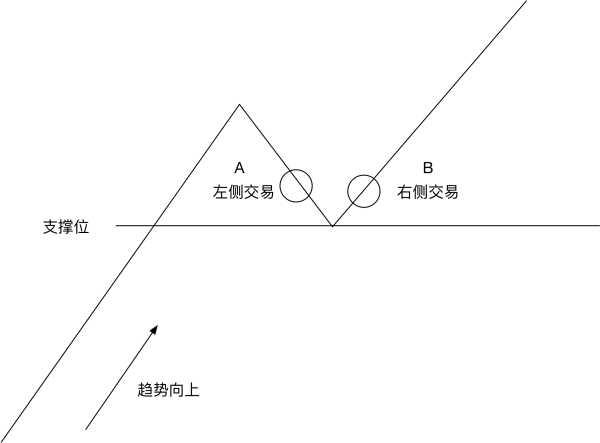 feed-image-0