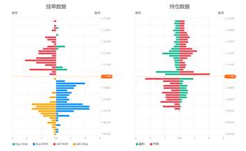 从量化交易看FollowQuant