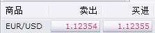 新手指南:如何开一个炒外汇的账户
