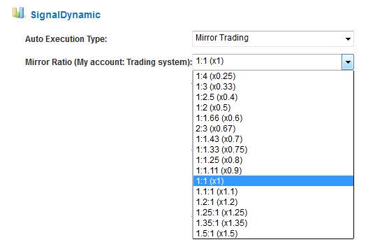 Signal Trader跟单平台全面分析