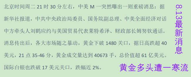 叶海锐：黄金晚间为何暴跌56点?后市黄金多空如何操作?