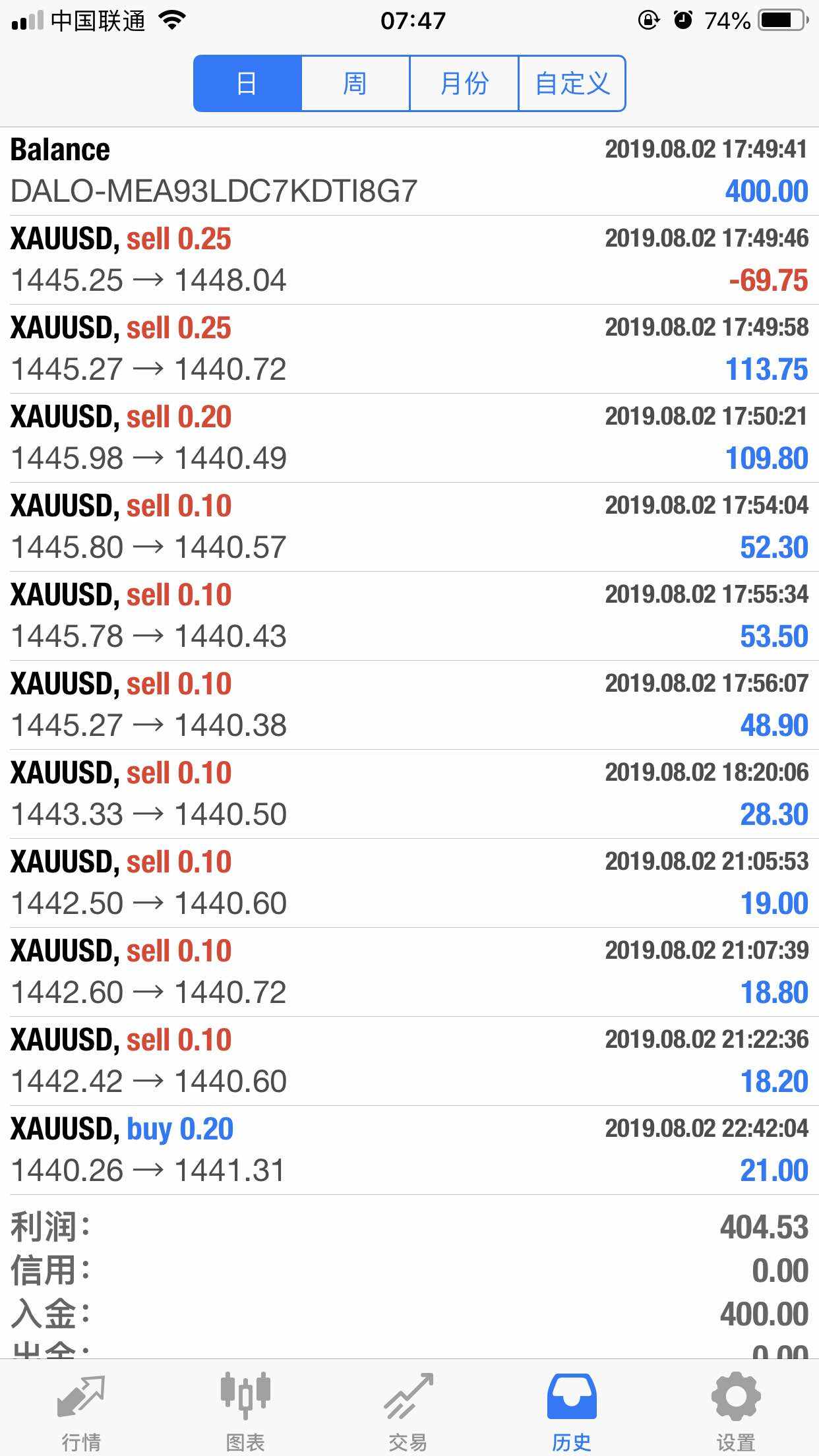 feed-image-1
