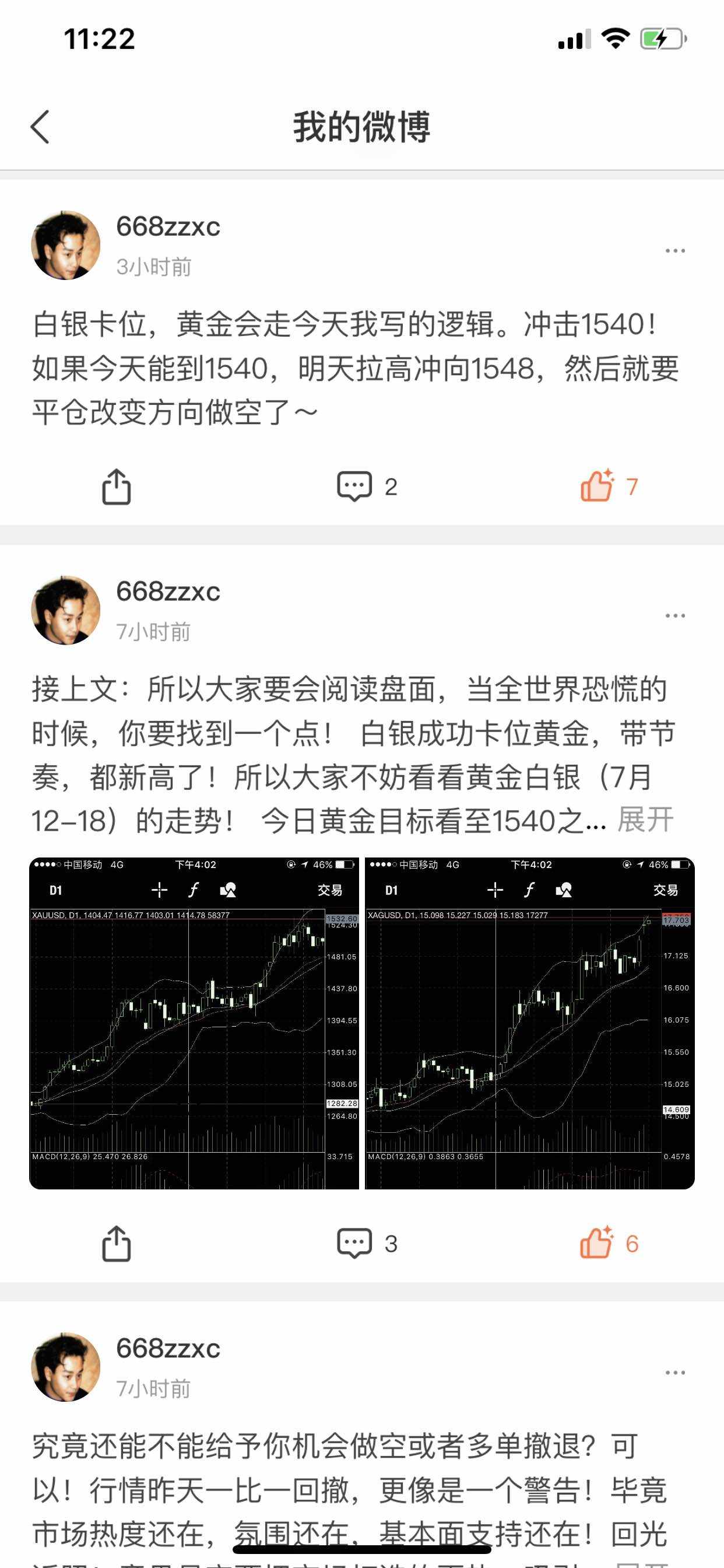 实盘 私信 个人观点 社区 跟随 账户