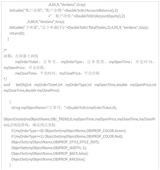 从零开始学MT4编程（八）