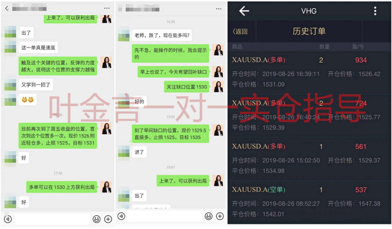 叶金言：新手如何正确投资黄金？炒黄金亏损如何回本？
