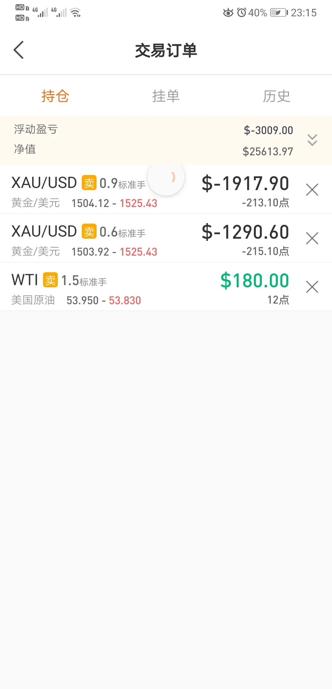 feed image