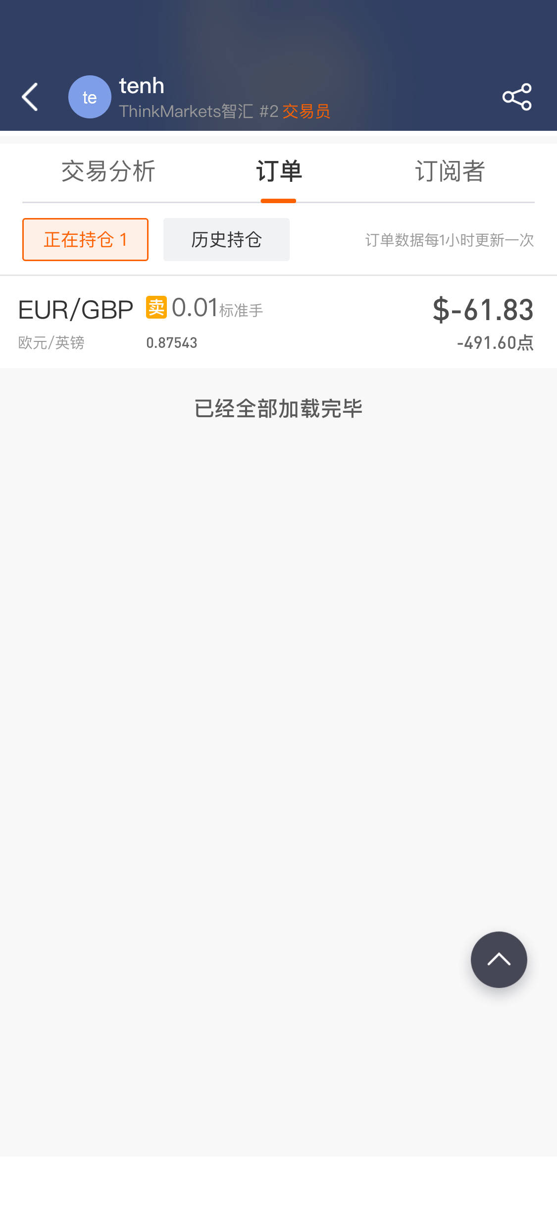 feed image