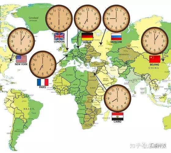 你该在何时交易?外汇时段最全解析,帮你找到最佳时间点
