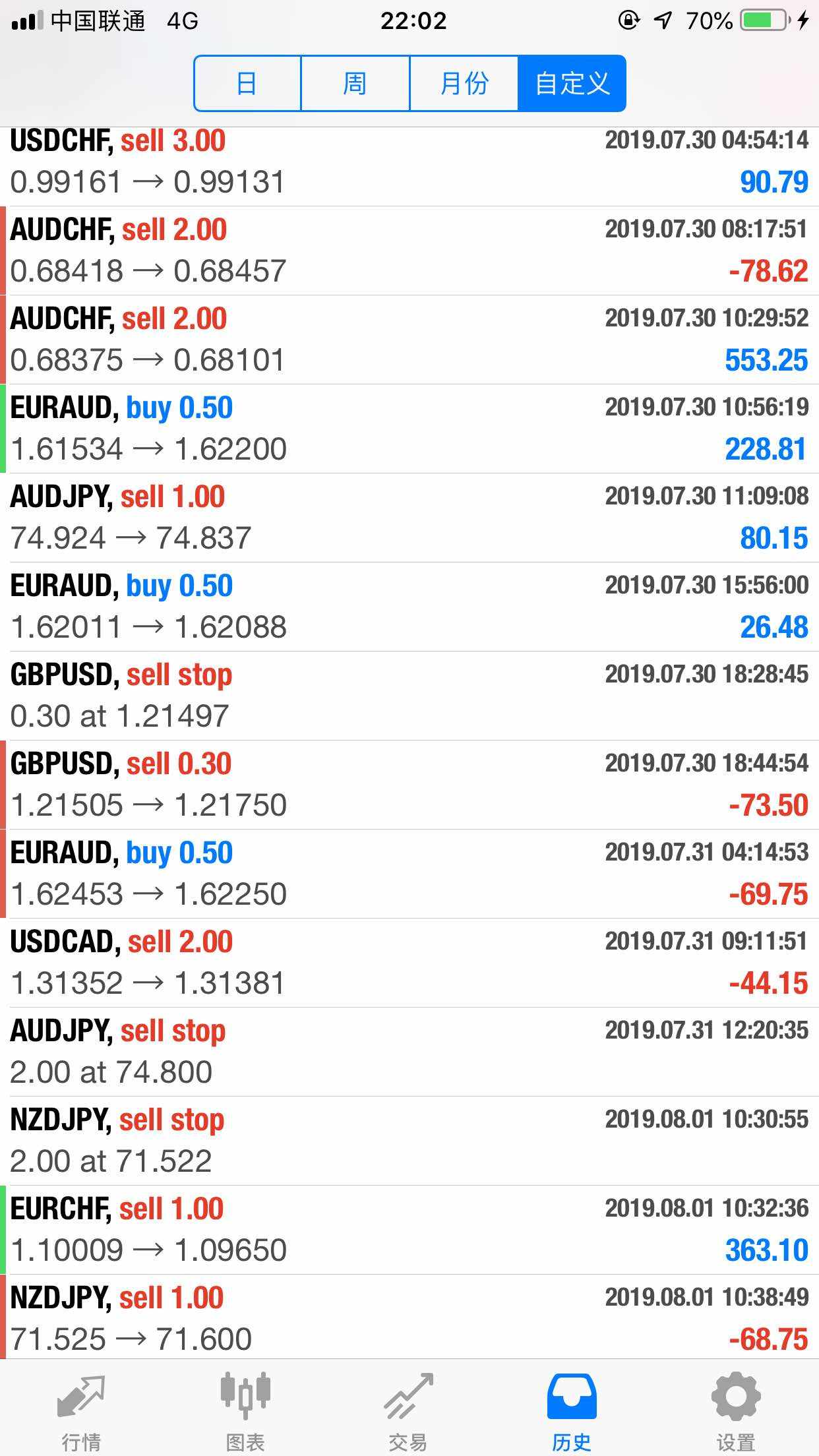 feed-image-2