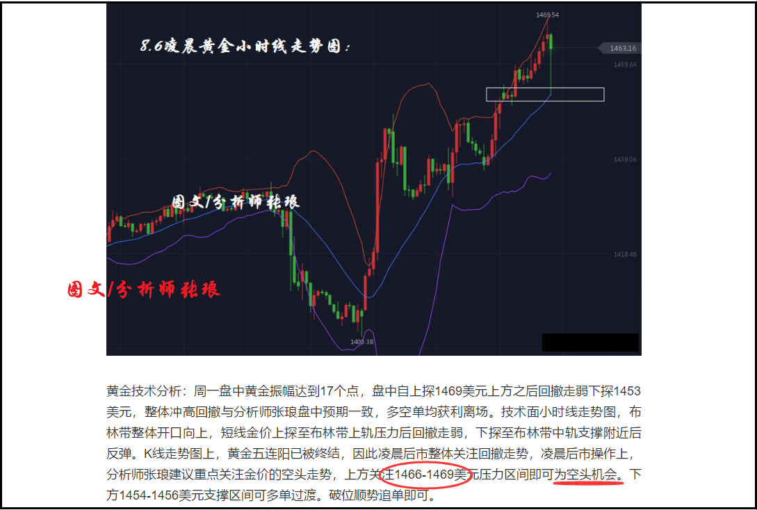 分析师张琅：8.6昨日黄金、原油单日获利52个点，详解