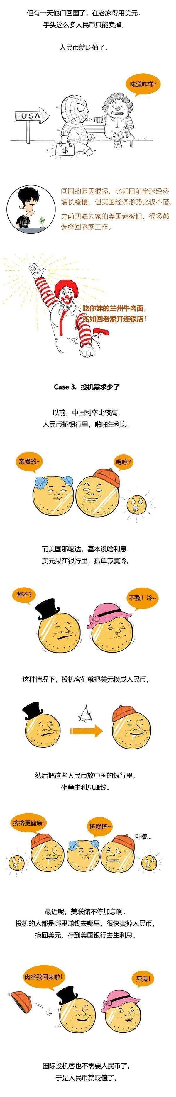 漫画讲解人民币贬值的关系