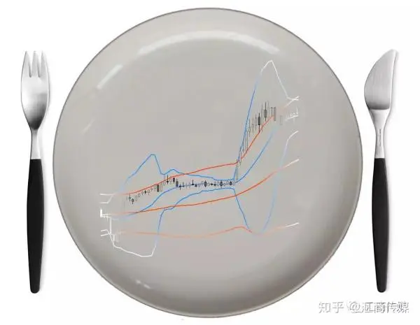 注意!这些传了几十年的交易经验,竟然全是假的!?