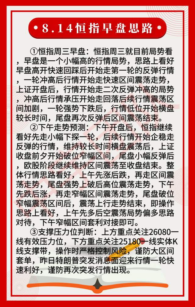踏浪点神：8.14恒指早盘分析及最新资讯