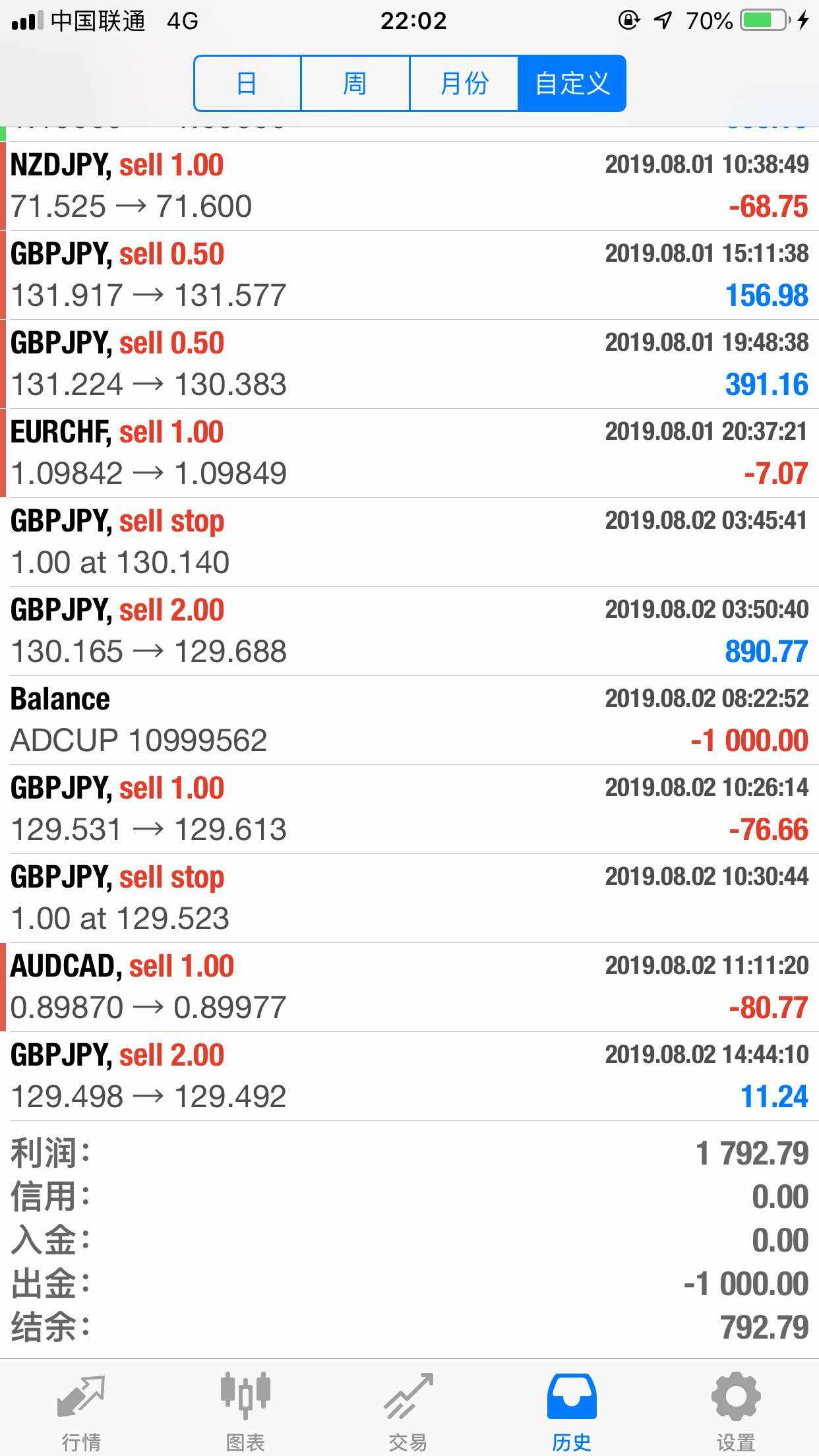 feed-image-3