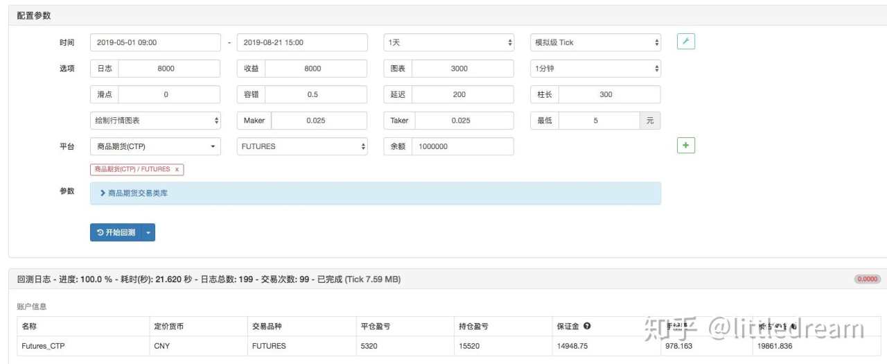 商品期货多品种Dual Thrust策略