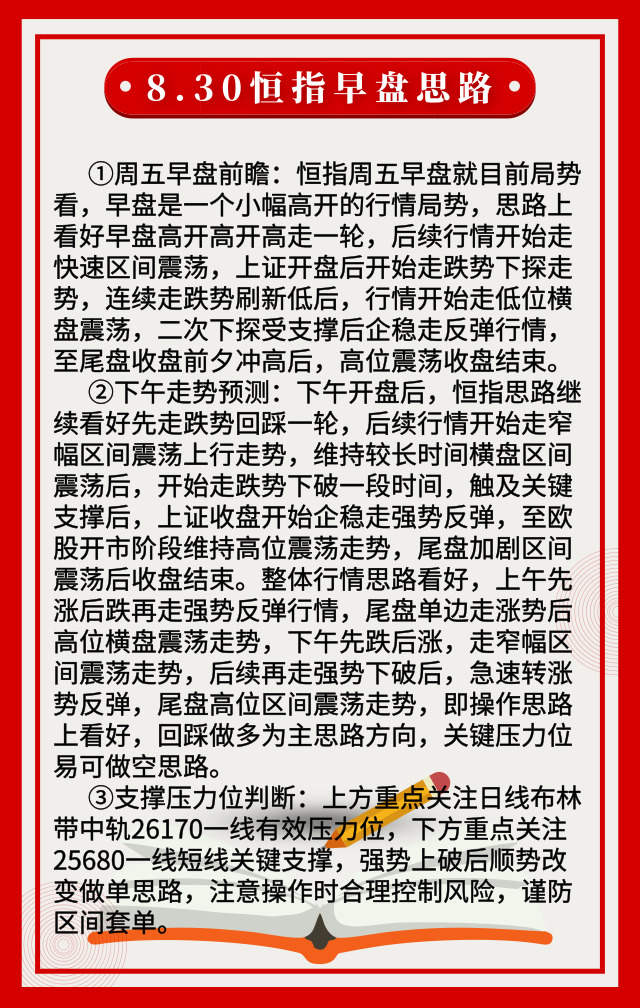 踏浪点神：8.30恒指早盘分析及最新资讯