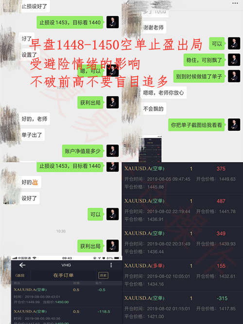 获利 行情 变盘 支撑 运用 指标