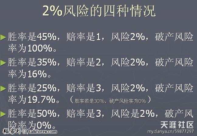 交易之道 献给还在挣扎中的兄弟们