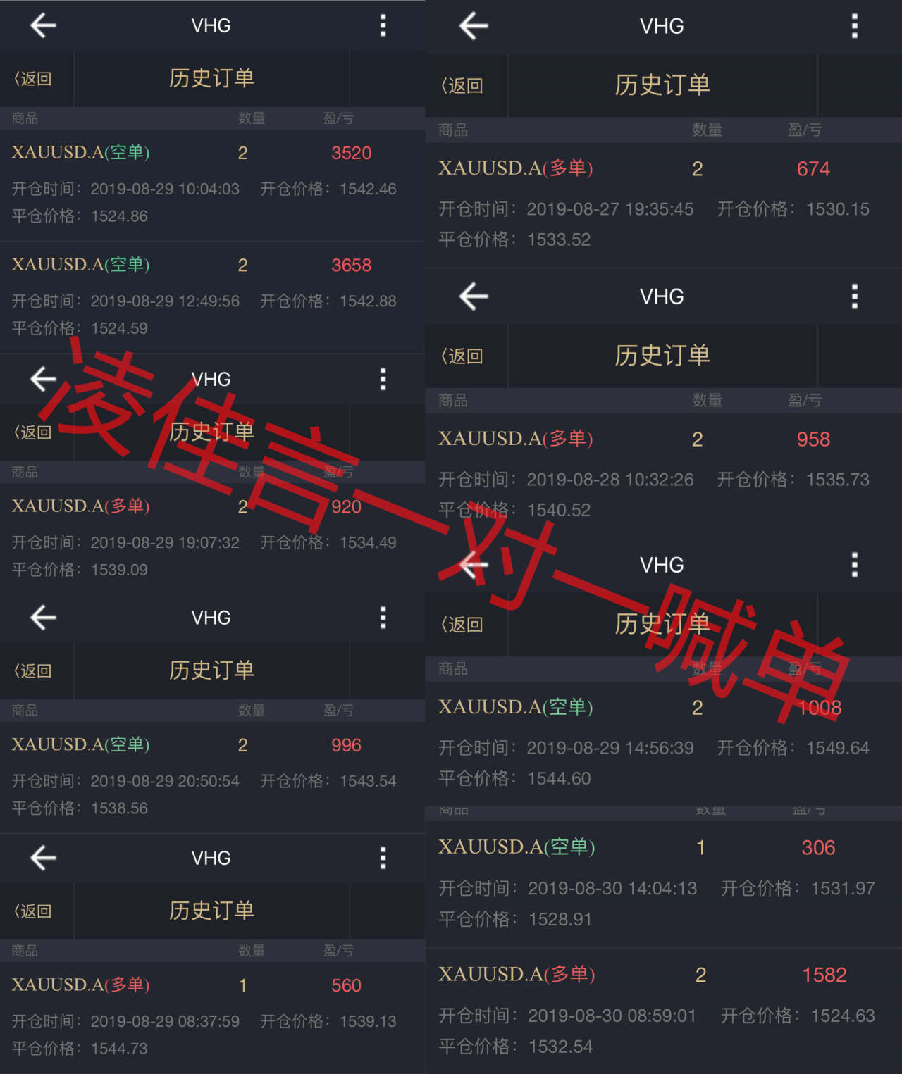 凌佳言:8.31月线收官本周交易回顾，下周该如何操作？