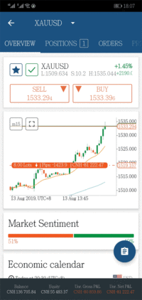 20190813黄金惊魂夜