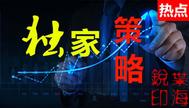 叶海锐：8.15黄金多头真的来了吗？后市黄金怎么操作?