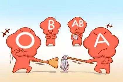 格伦外汇：交易员与血型