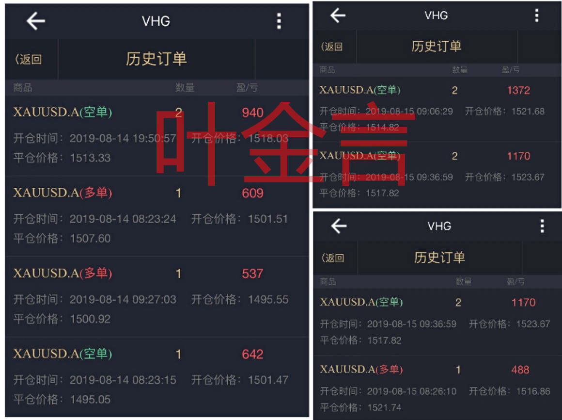 叶金言：炒黄金常年亏损，如何才能转亏为盈！