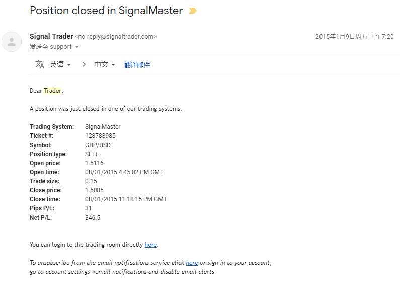 Signal Trader跟单平台全面分析