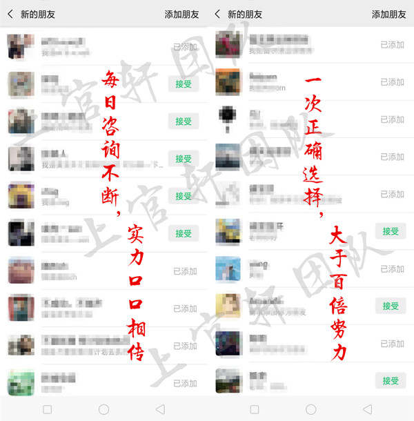 上官轩：8.15​黄金投资机会我为你把握，利润靠你自己选择！