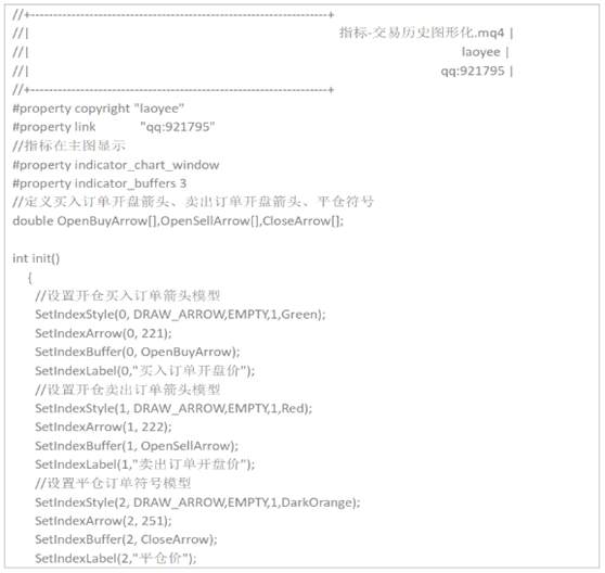 从零开始学MT4编程（八）