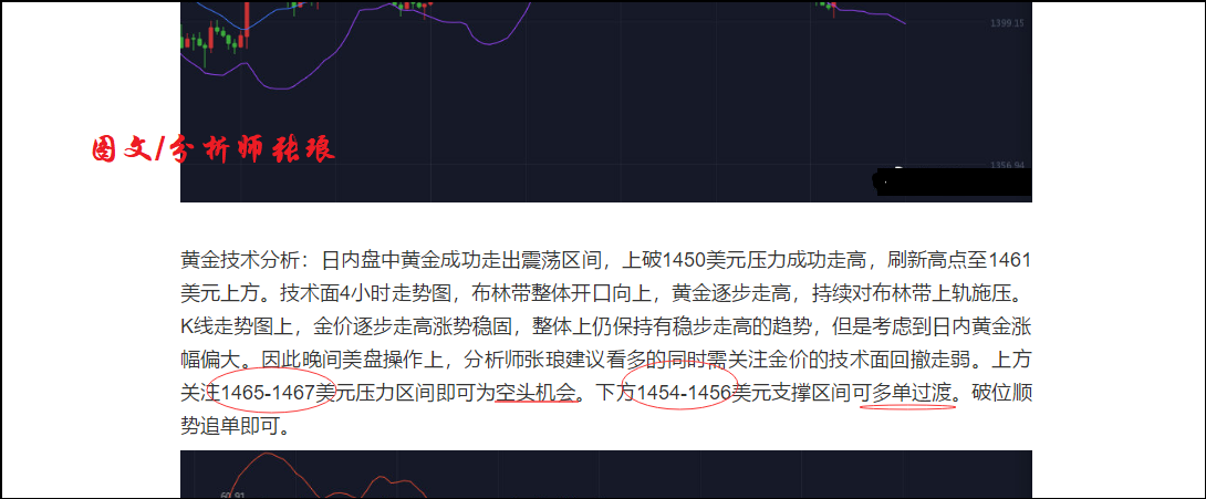分析师张琅：8.6昨日黄金、原油单日获利52个点，详解