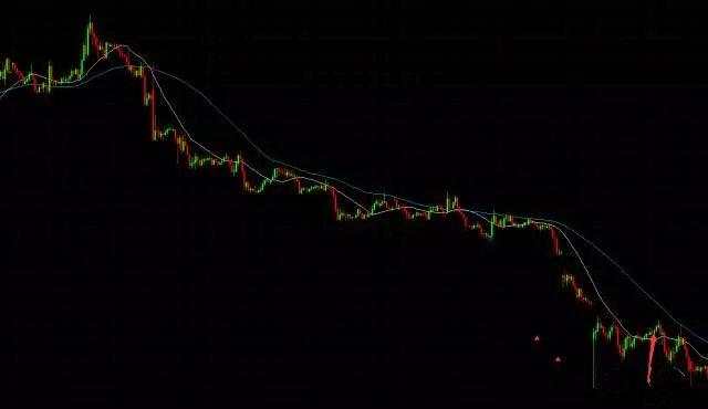 炒外汇，我是这样做外汇长线交易的！