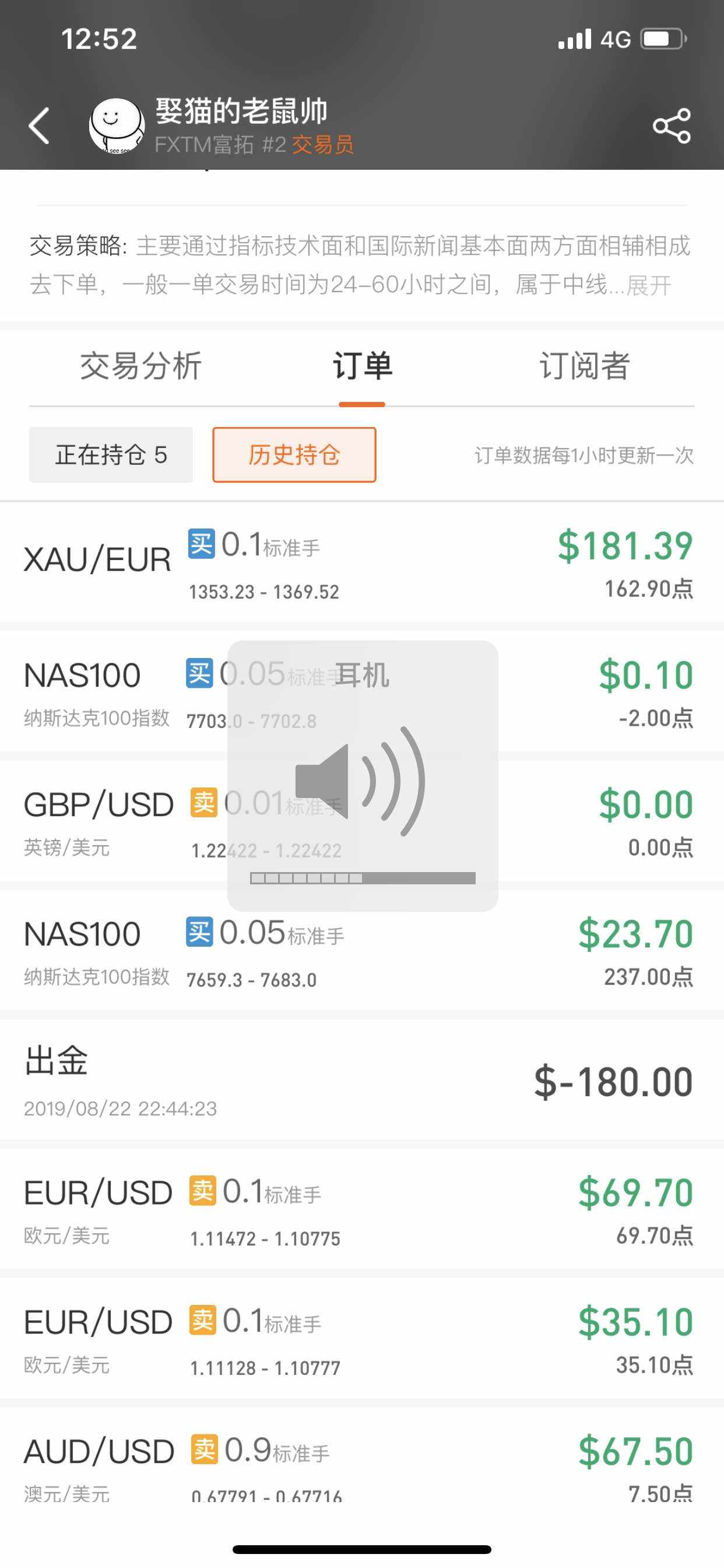 feed image