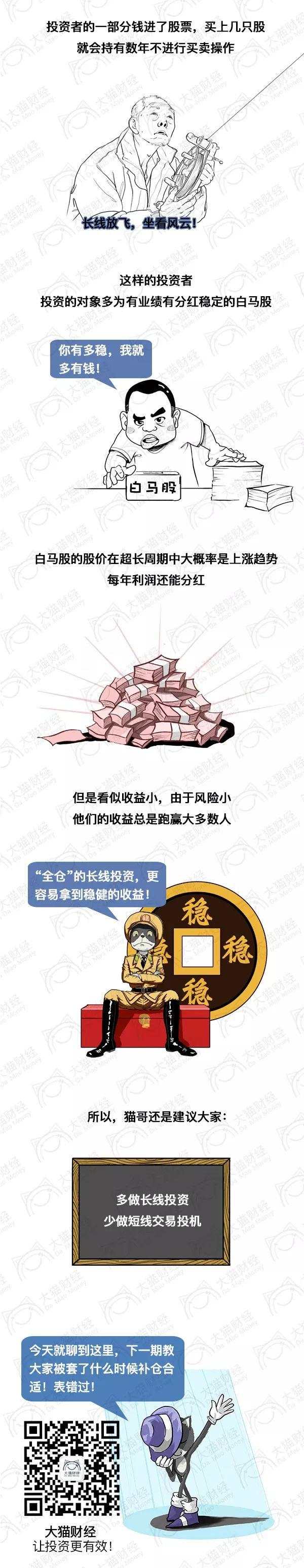 【漫画】什么时候可以满仓干？这类人别碰