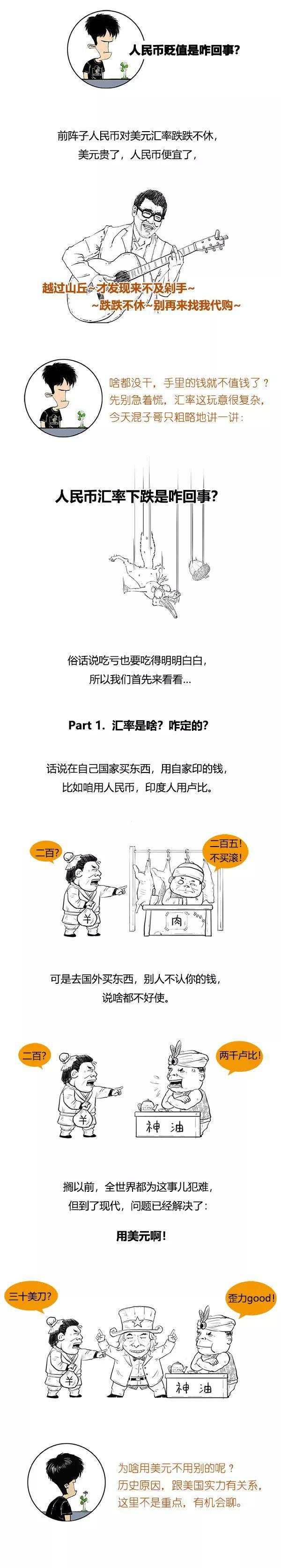 漫画讲解人民币贬值的关系