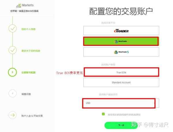最安全最低点差的外汇黄金交易平台IC Markets