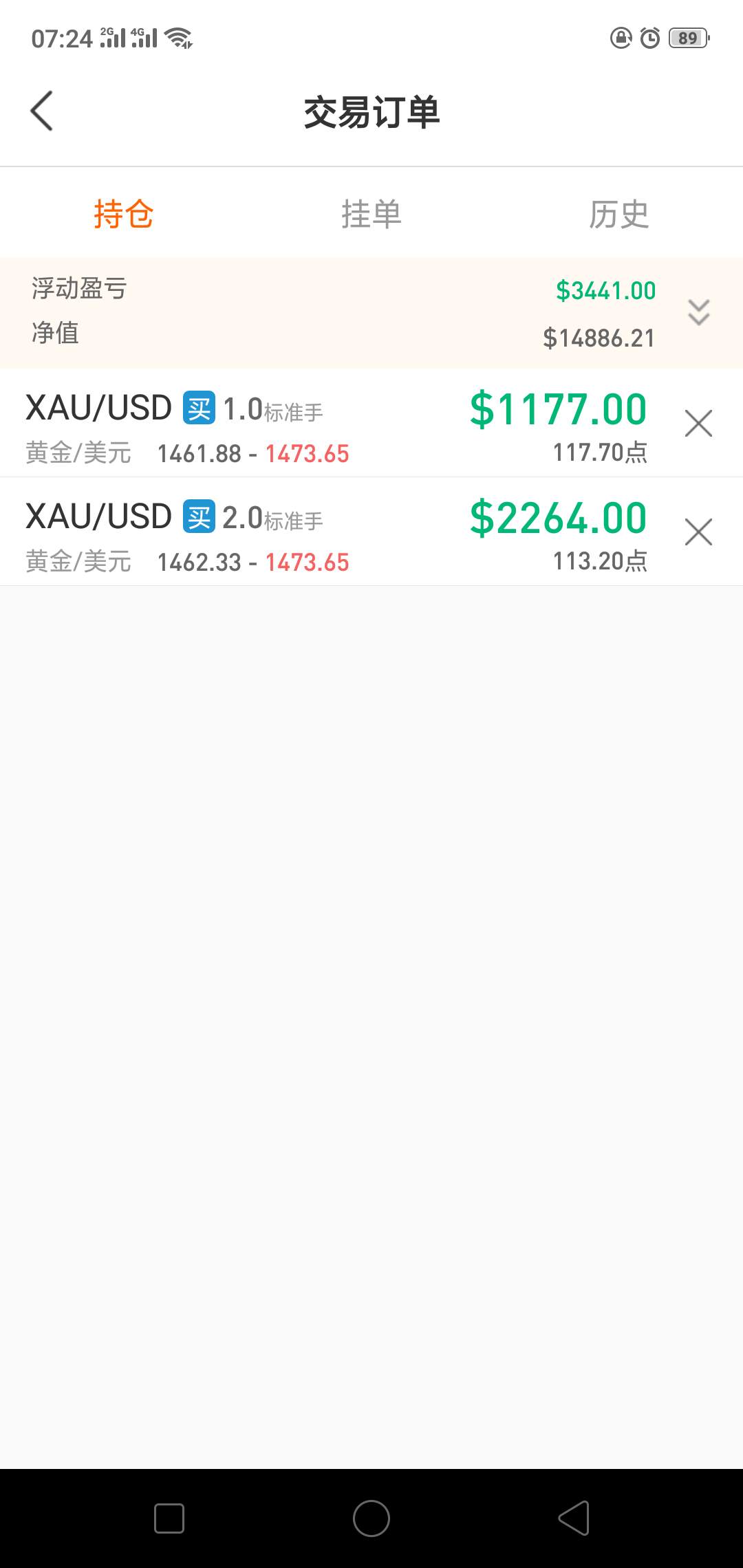 feed image