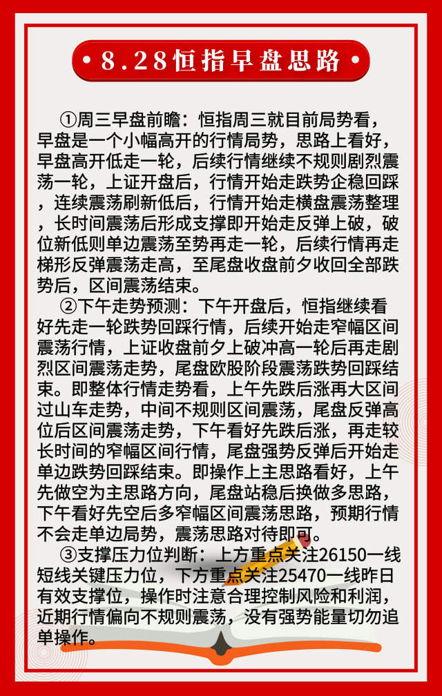 踏浪点神：8.28恒指早盘分析及最新资讯