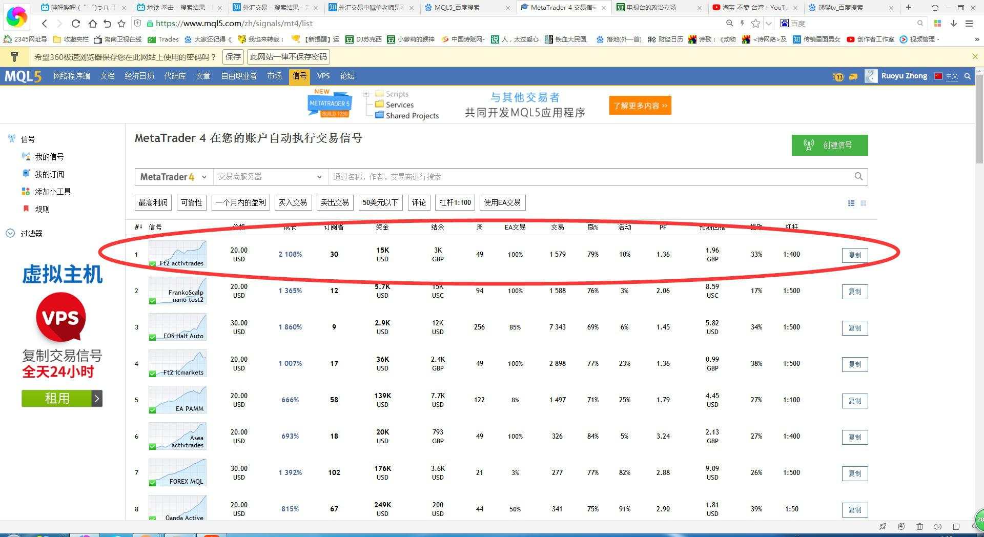 中国神级的操盘手为什么不做外汇?