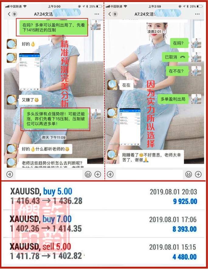 feed image