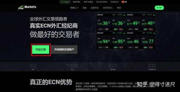 最安全最低点差的外汇黄金交易平台IC Markets