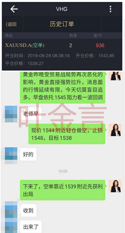 叶金言：炒黄金心态是盈利关键，但想盈利却不能只看心态！